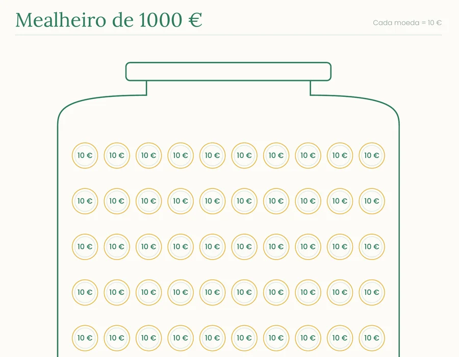 2027 Savings Challenge
