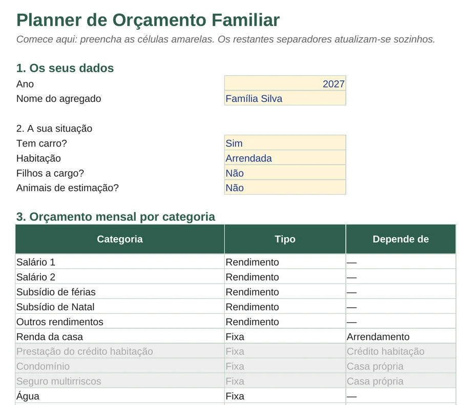 Family Budget Planner