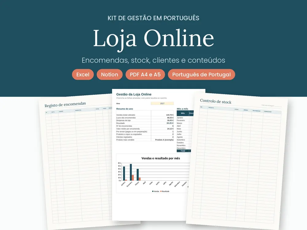 Gestão da Loja Online