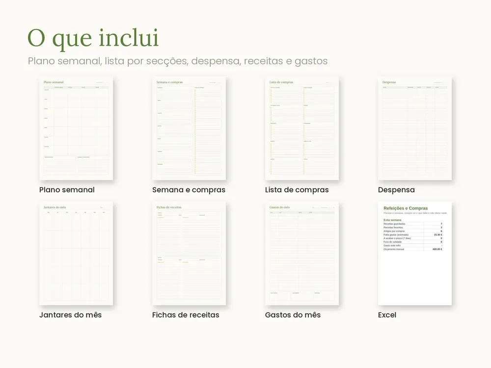 Refeições e Lista de Compras: O que inclui
